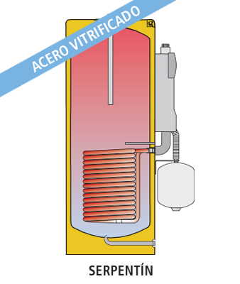 CORAL VITRO CV-GS