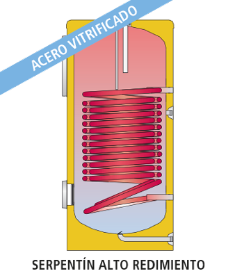 CORAL VITRO CV-HL