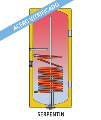CORAL VITRO CV-M1M