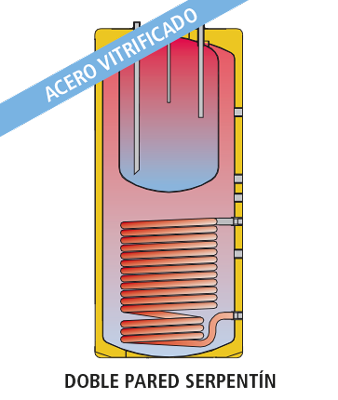 CORAL VITRO CV-P