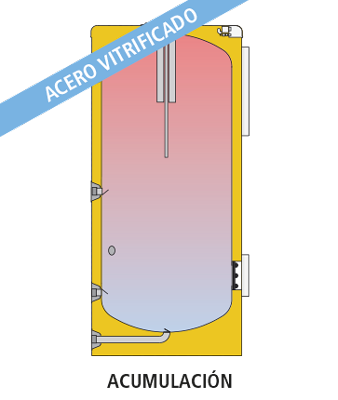 CORAL VITRO CV-R