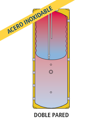 GEISER INOX GX6-PAC