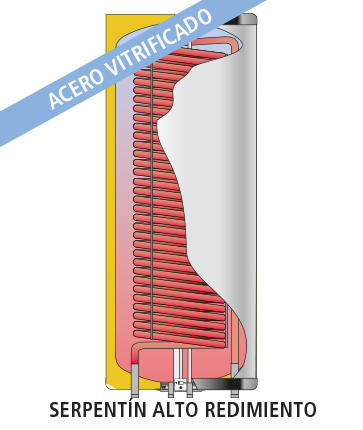 CORAL VITRO CV-HLM