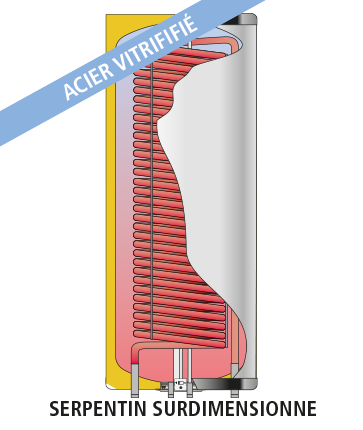 CORAL VITRO CV-HLM