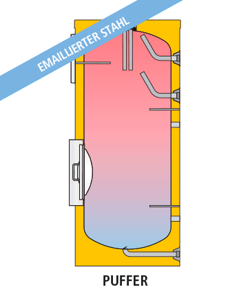 CORAL VITRO CV-RB