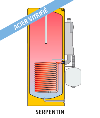 CORAL VITRO CV-GS