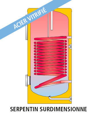 CORAL VITRO CV-HL