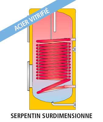 CORAL VITRO CV-HLB