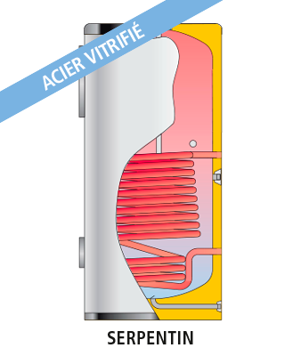 CORAL VITRO CV-M1