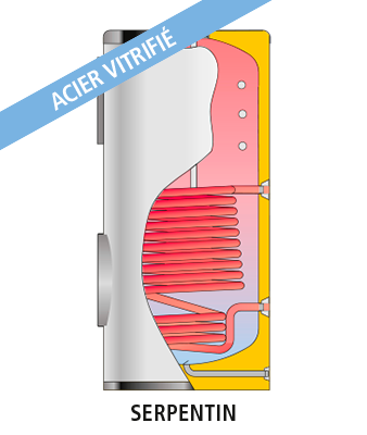 CORAL VITRO CV-M1B