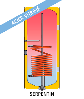 CORAL VITRO CV-M1M