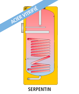 CORAL VITRO CV-M1S