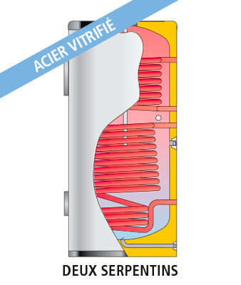 CORAL VITRO CV-M2