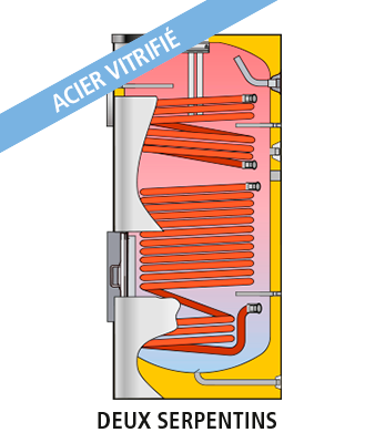 CORAL VITRO CV-M2B