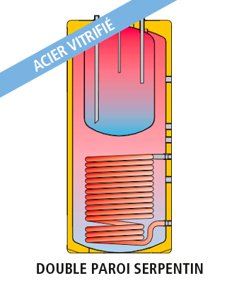 CORAL VITRO CV-P