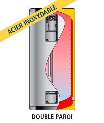 GEISER INOX GX6-D
