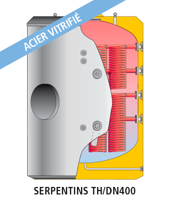 MASTER VITRO MVV-S2B 