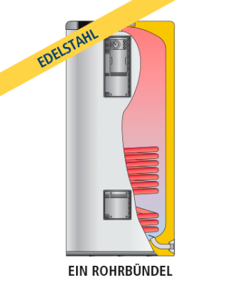 GEISER INOX GX-M1