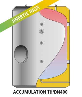 MASTER INERCIA MXV4-IB